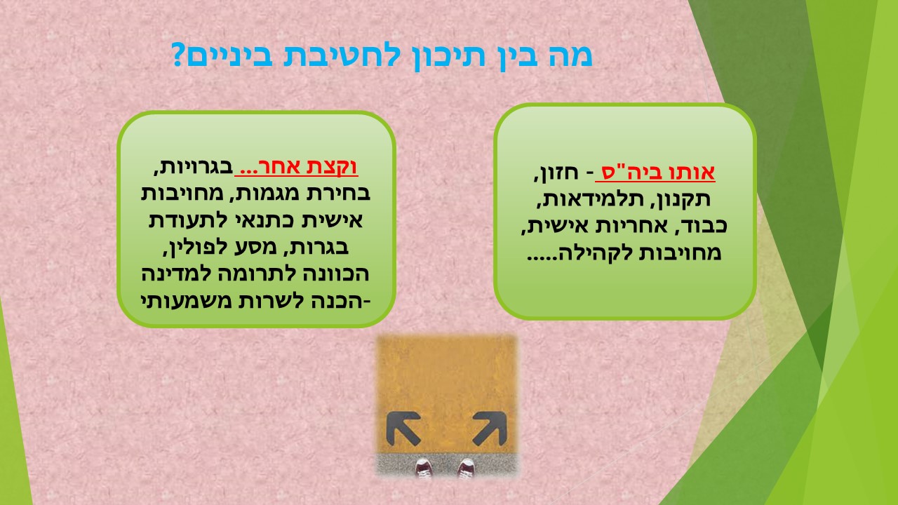 שקופית2